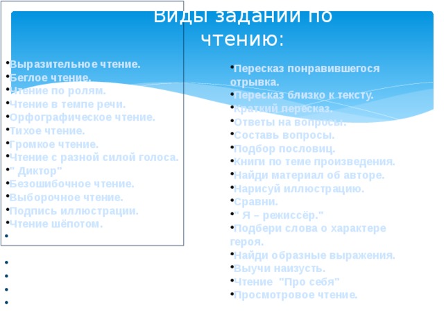Виды заданий по чтению: Выразительное чтение. Беглое чтение. Чтение по ролям. Чтение в темпе речи. Орфографическое чтение. Тихое чтение. Громкое чтение. Чтение с разной силой голоса. 