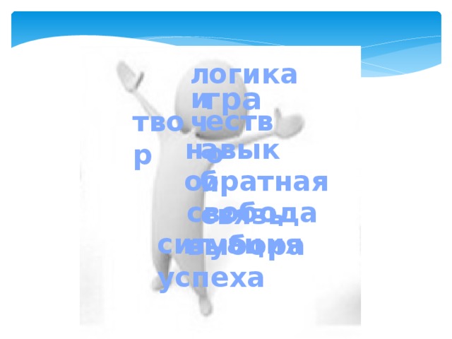 огика л гра и ество ч твор н авыки о братная связь свобода выбора ситуация успеха