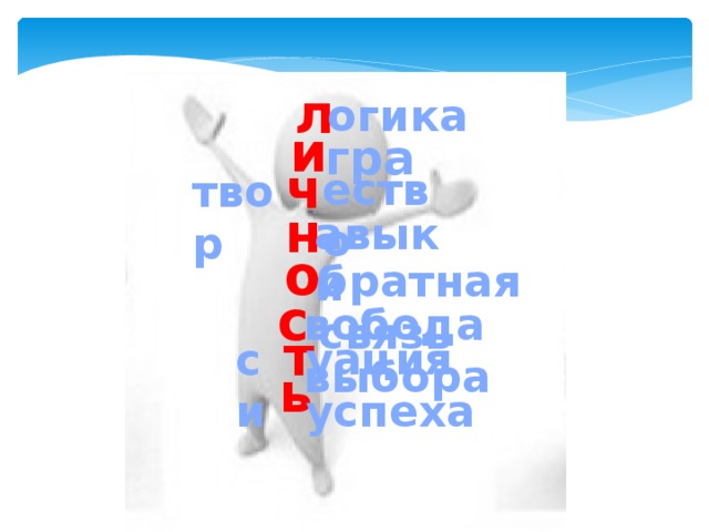 л огика и гра ч ество твор н авыки о братная связь с вобода выбора т уация успеха си ь