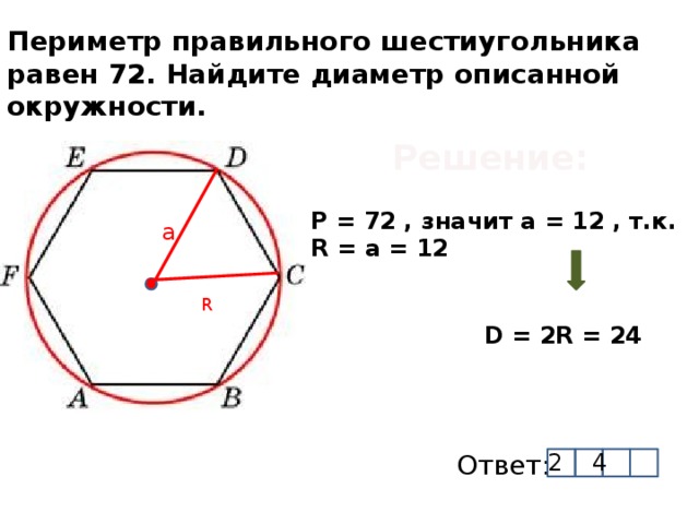 Площадь описанной окружности шестиугольника