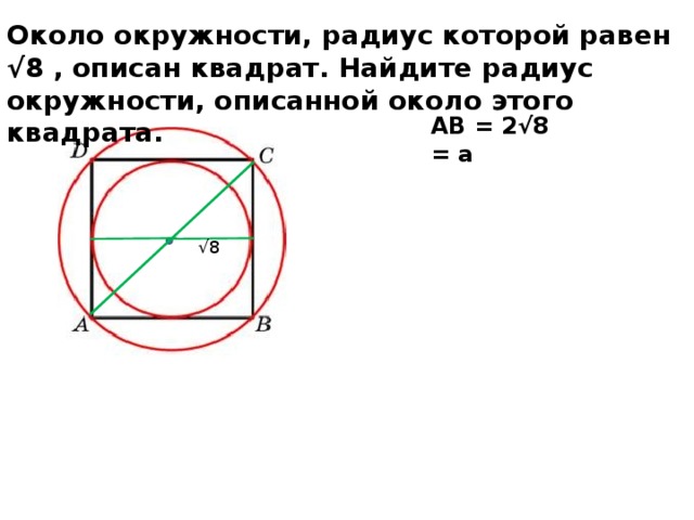 Сторона квадрата описанного около окружности