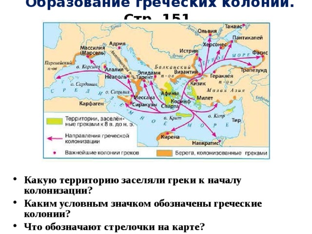 Древняя греция и греческие колонии контурная карта 5 класс