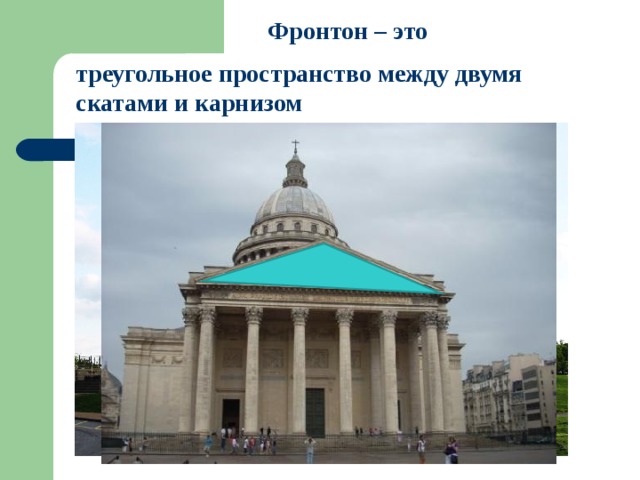 Как называется треугольное пространство между двумя скатами крыши и карнизом