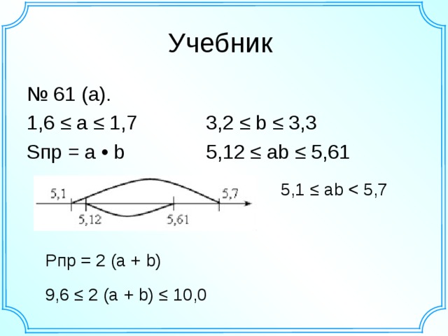 Учебник № 61 (а). 1,6 ≤ а ≤ 1,7   3,2 ≤ b ≤ 3,3 S пр = a • b   5,12 ≤ а b ≤ 5,61 5,1 ≤ а b Шаблон для создания презентаций к урокам математики. Савченко Е.М. Рпр = 2 (а + b) 9,6 ≤ 2 (а + b) ≤ 10,0 5 