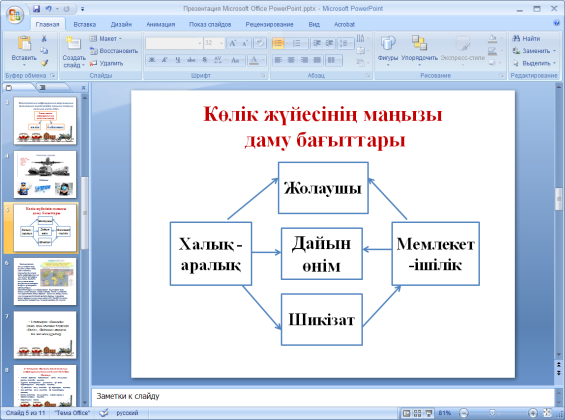 Разработка урока 11 класс