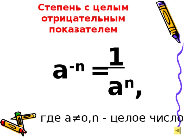 Степень с целым отрицательным показателем 1 a n , a -n = где а≠о, n - целое число 