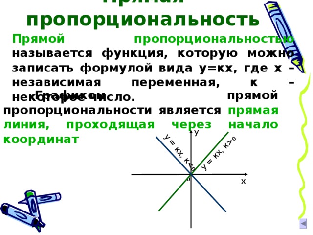 Презентация график прямой пропорциональности 7 класс макарычев