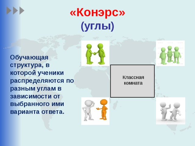 «Конэрс»  (углы) Обучающая структура, в которой ученики распределяются по разным углам в зависимости от выбранного ими варианта ответа. Классная комната