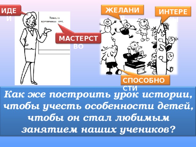 ЖЕЛАНИЯ ИДЕИ ИНТЕРЕСЫ МАСТЕРСТВО СПОСОБНОСТИ Как же построить урок истории, чтобы учесть особенности детей, чтобы он стал любимым занятием наших учеников? 