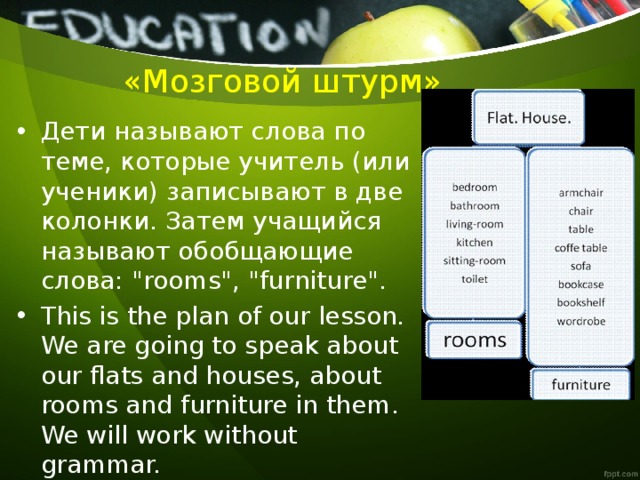 «Мозговой штурм» Дети называют слова по теме, которые учитель (или ученики) записывают в две колонки. Затем учащийся называют обобщающие слова: 