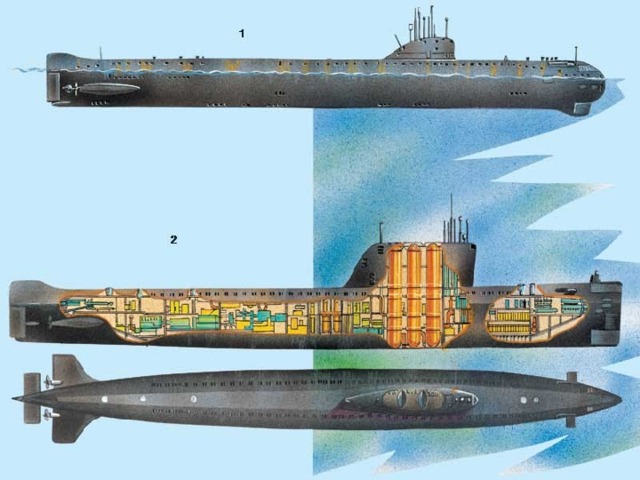 Первые проекты подводных лодок