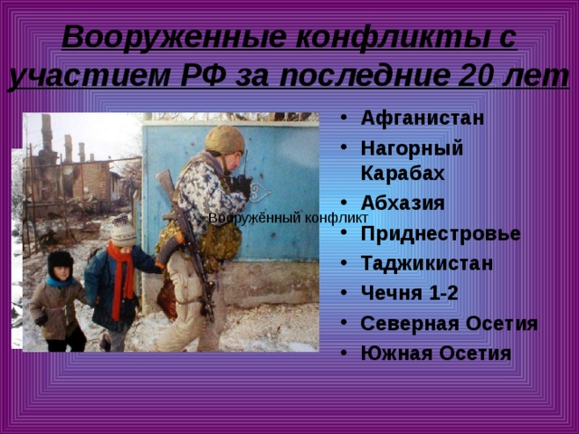 Вооруженные конфликты с участием РФ за последние 20 лет Афганистан Нагорный Карабах Абхазия Приднестровье Таджикистан Чечня 1-2 Северная Осетия Южная Осетия   Вооружённый конфликт 