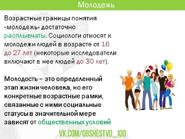 Возраст молодых людей в россии. Возростные рамки молодёжи. Возрастные границы молодежи Обществознание. Возрастные рамки молодежи как социальной группы. Возрастные границы понятия молодежь.