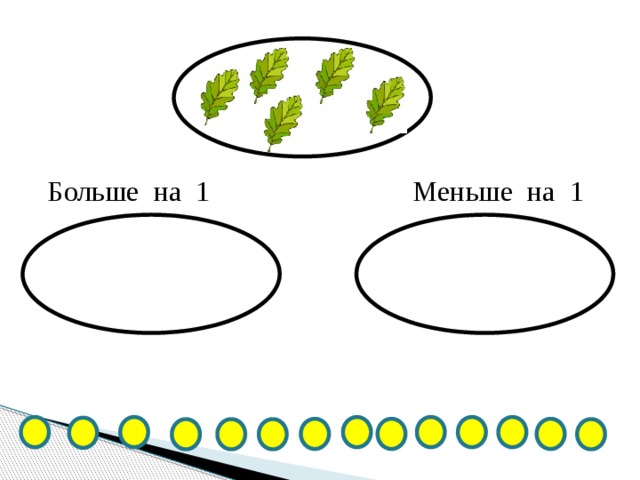  Больше на 1 Меньше на 1 