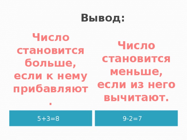  Вывод: Число становится больше, Число становится меньше, если к нему прибавляют. если из него вычитают.  5+3=8  9-2=7 