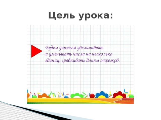 Цель урока: 