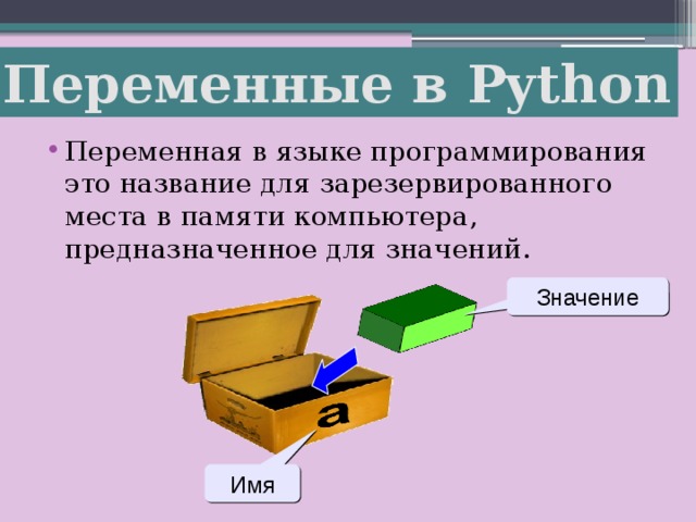 Переменные в Python Переменная в языке программирования это название для зарезервированного места в памяти компьютера, предназначенное для значений. Значение Имя 