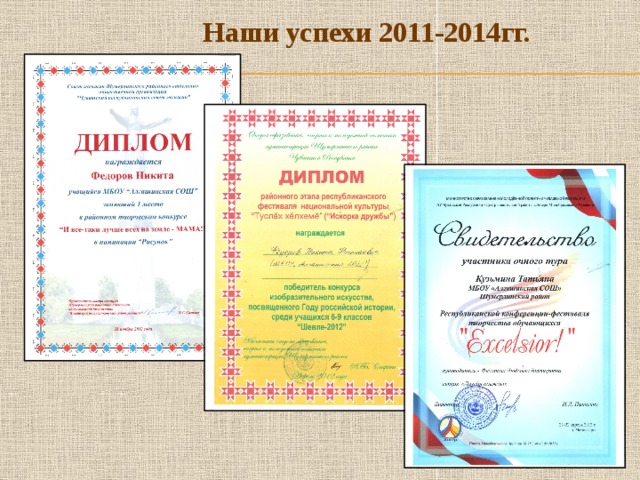 Наши успехи 2011-2014гг. 