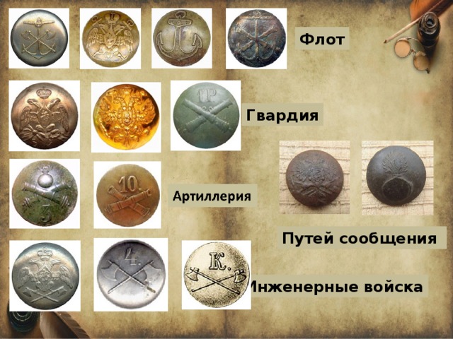 Флот Гвардия Путей сообщения Инженерные войска 