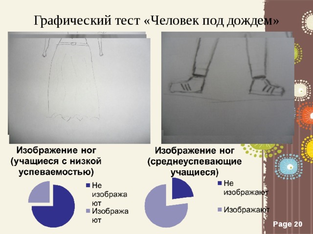 Методика рисунок человек под дождем