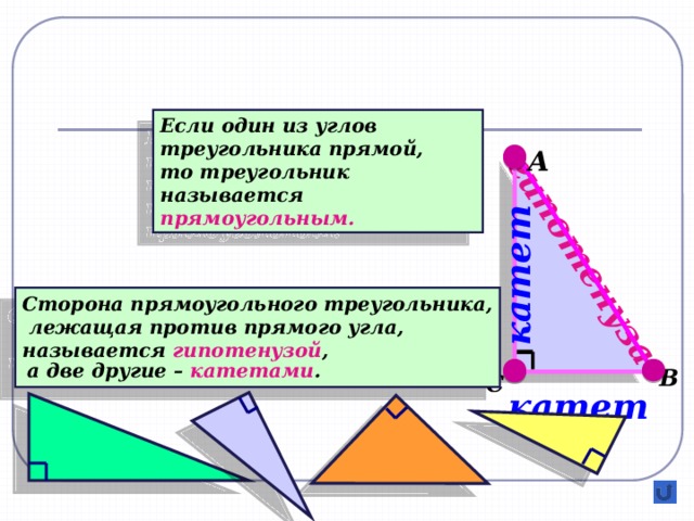 гипотенуза катет Если один из углов треугольника прямой, то треугольник называется прямоугольным. А Сторона прямоугольного треугольника,  лежащая против прямого угла, называется гипотенузой ,  а две другие – катетами . В С катет 