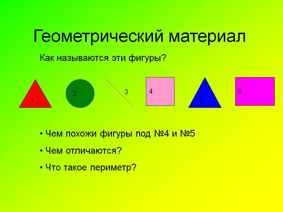 Геометрические фигуры презентация. Геометрический материал. Геометрический материал 2 класс. Геометрический материал 1 класс. Геометрический материал для первого класса.