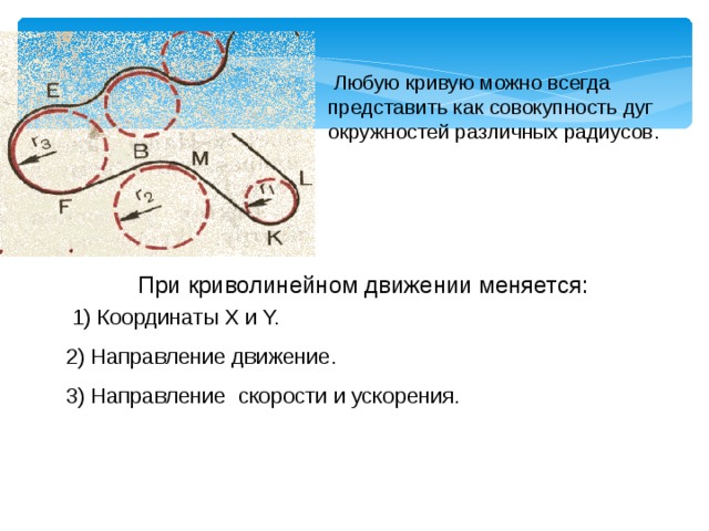  Любую кривую можно всегда представить как совокупность дуг окружностей различных радиусов.  При криволинейном движении меняется:  1) Координаты Х и Y. 2) Направление движение. 3) Направление скорости и ускорения. 
