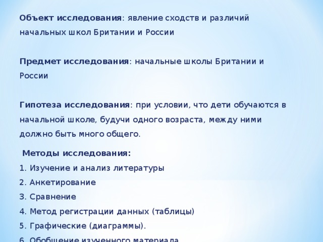 Проект школьные предметы в россии и англии