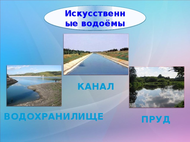 Водоемы бывают