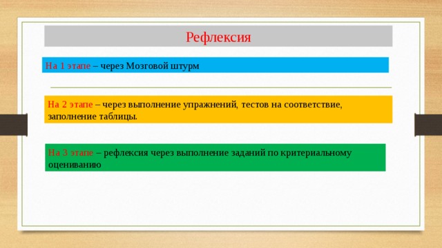 Защита урока презентация