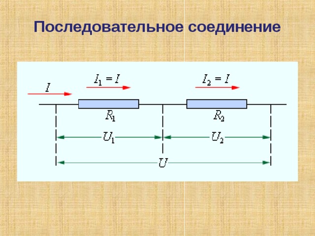 Последовательное соединение 
