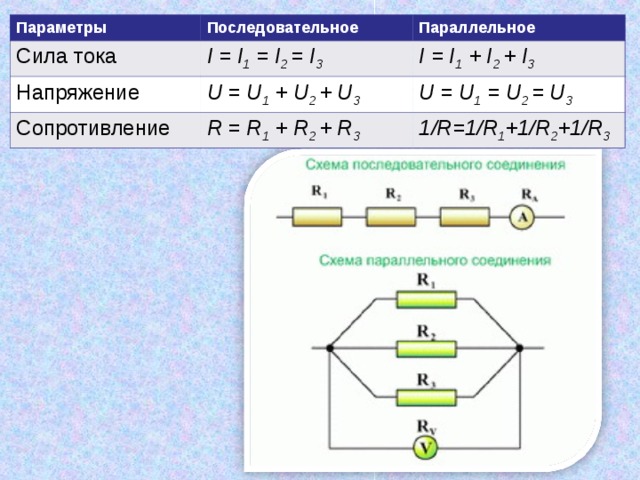 Отношение токов обратно пропорционально отношению сопротивлений на ветвях схемы