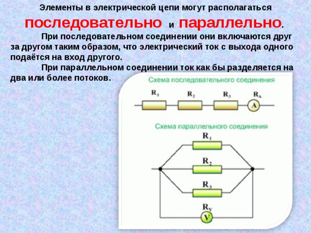 Выберите схемы электрических цепей с параллельным соединением элементов