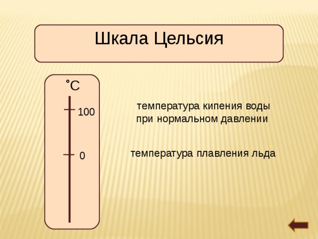 Градус цельсия шкалы. Шкала Цельсия. Первоначальная шкала Цельсия. Как построена шкала Цельсия. Как выглядит Цельсия.