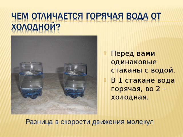 Чем отличается вода