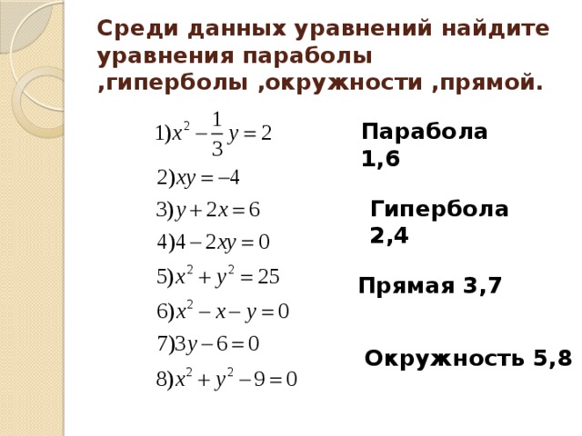 Среди данных уравнений найдите уравнения параболы ,гиперболы ,окружности ,прямой. Парабола 1,6 Гипербола 2,4 Прямая 3,7 Окружность 5,8 