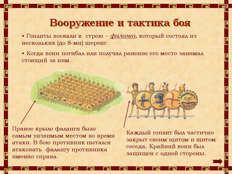 Схема римского легиона 5 класс история