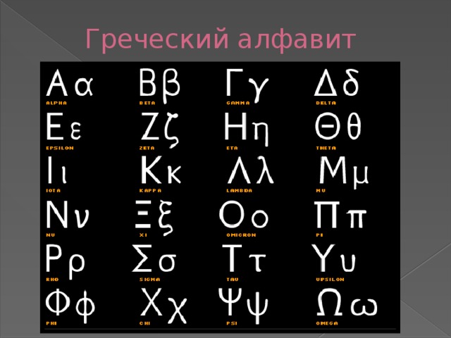  Греческий алфавит 