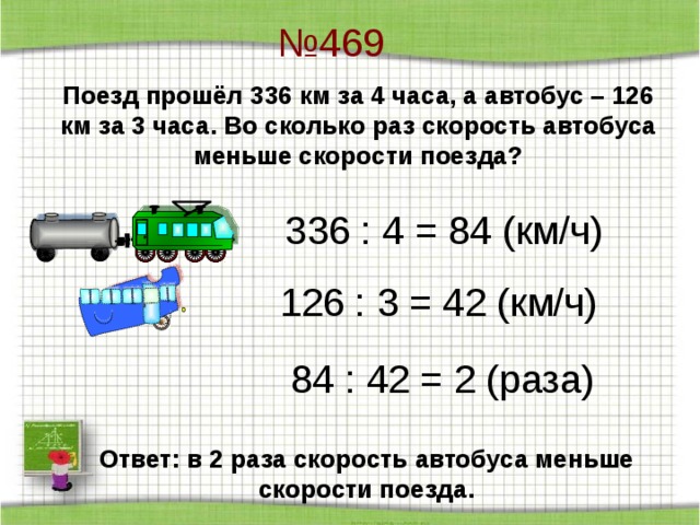 № 469 Поезд прошёл 336 км за 4 часа, а автобус – 126 км за 3 часа. Во сколько раз скорость автобуса меньше скорости поезда? 336 : 4 = 84 (км/ч) 126 : 3 = 42 (км/ч) 84 : 42 = 2 (раза) Ответ: в 2 раза скорость автобуса меньше скорости поезда. 