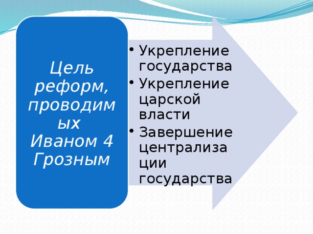 Укрепление государства Укрепление царской власти Завершение централизации государства Укрепление государства Укрепление царской власти Завершение централизации государства Цель реформ, проводимых  Иваном 4 Грозным 