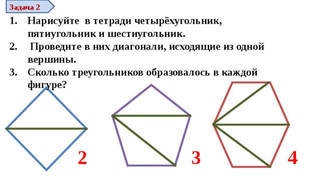 Задача 2  Нарисуйте в тетради четырёхугольник, пятиугольник и шестиугольник.  Проведите в них диагонали, исходящие из одной вершины. Сколько треугольников образовалось в каждой фигуре?  2 3 4 