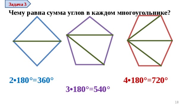 Задача 3 Чему равна сумма углов в каждом многоугольнике? 2•180°=360° 4•180°=720° 3•180°=540° 17 