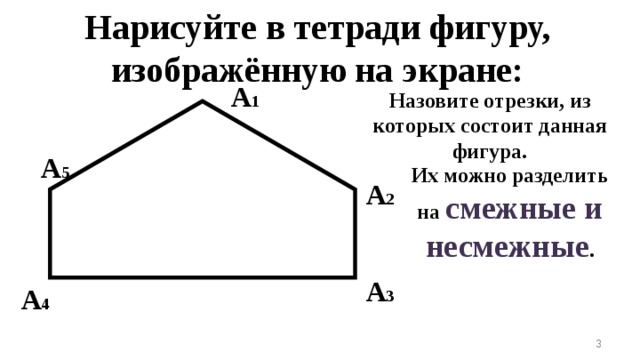 Нарисуйте в тетради фигуру, изображённую на экране: А 1 Назовите отрезки, из которых состоит данная фигура. А 5 Их можно разделить на смежные и несмежные . А 2 А 3 А 4  