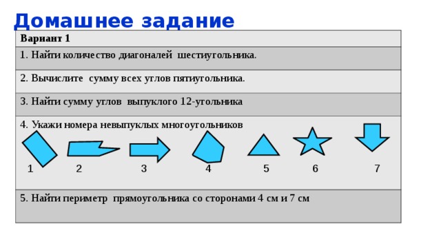 Укажите номера рисунков на которых изображены выпуклые многоугольники