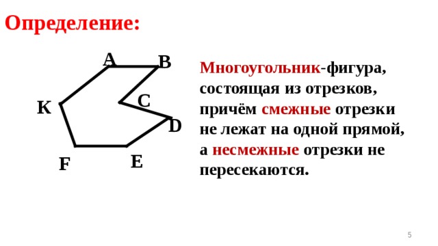 Определение: А В Многоугольник -фигура, состоящая из отрезков, причём смежные отрезки не лежат на одной прямой, а несмежные отрезки не пересекаются. С К D Е F  