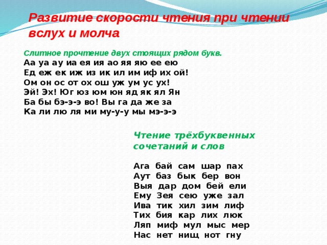 Скорость чтения вслух. Слитное прочтение двух стоящих рядом букв. Чтение трехбуквенных сочетаний. Отработка навыков чтения трехбуквенных слов. Задания для детей на чтение трехбуквенных слов.