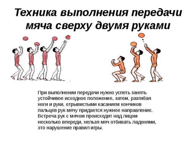 План конспект урока по волейболу 8 класс нападающий удар