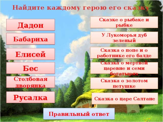 Найдите каждому герою его сказку    Сказке о рыбаке и рыбке Дадон У Лукоморья дуб зеленый Бабариха Сказка о попе и о работнике его балде Елисей Сказка о мертвой царевне и семи богатырях Бес Столбовая дворянка Сказка о золотом петушке Русалка Сказка о царе Салтане Правильный ответ 