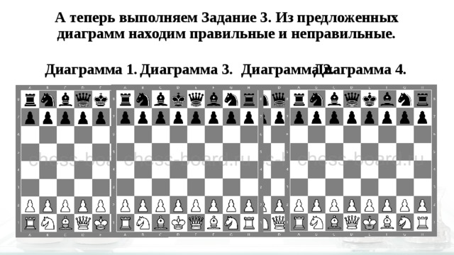 Проект по технологии 7 класс шахматная доска