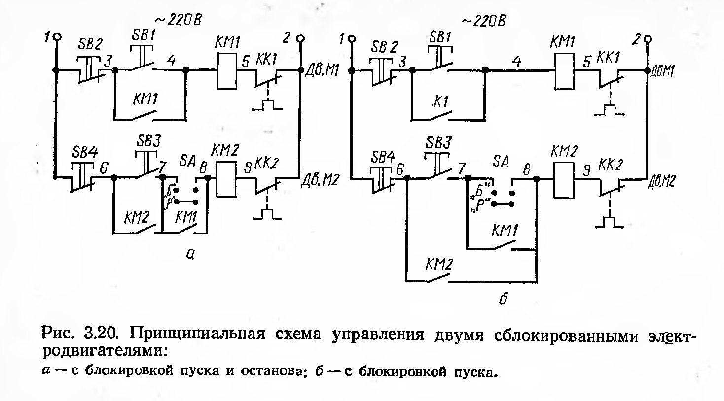 Схема управления вторичными часами